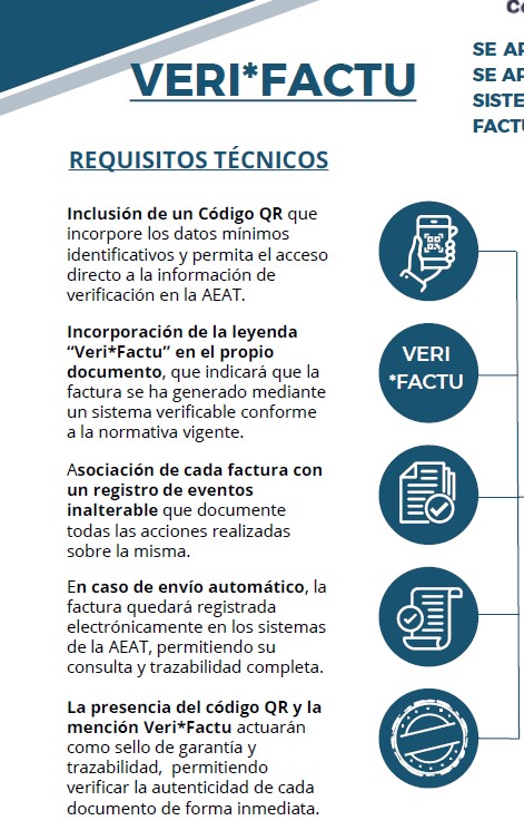 VERIFACTU REQUISITOS