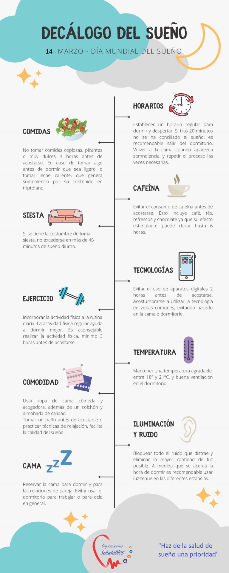 ORGANIZACIONES SALUDABLES DECALOGO DEL SUENO
