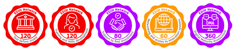 LOGOS ESDIH